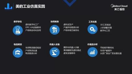 美的集團(tuán)美云智數(shù)梁立湘 用120億做數(shù)字化，IT與業(yè)務(wù)如何深度融合？