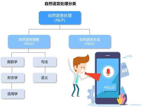唯眾高職人工智能技術(shù)應(yīng)用專業(yè)解決方案 聚焦人工智能應(yīng)用軟件開發(fā)